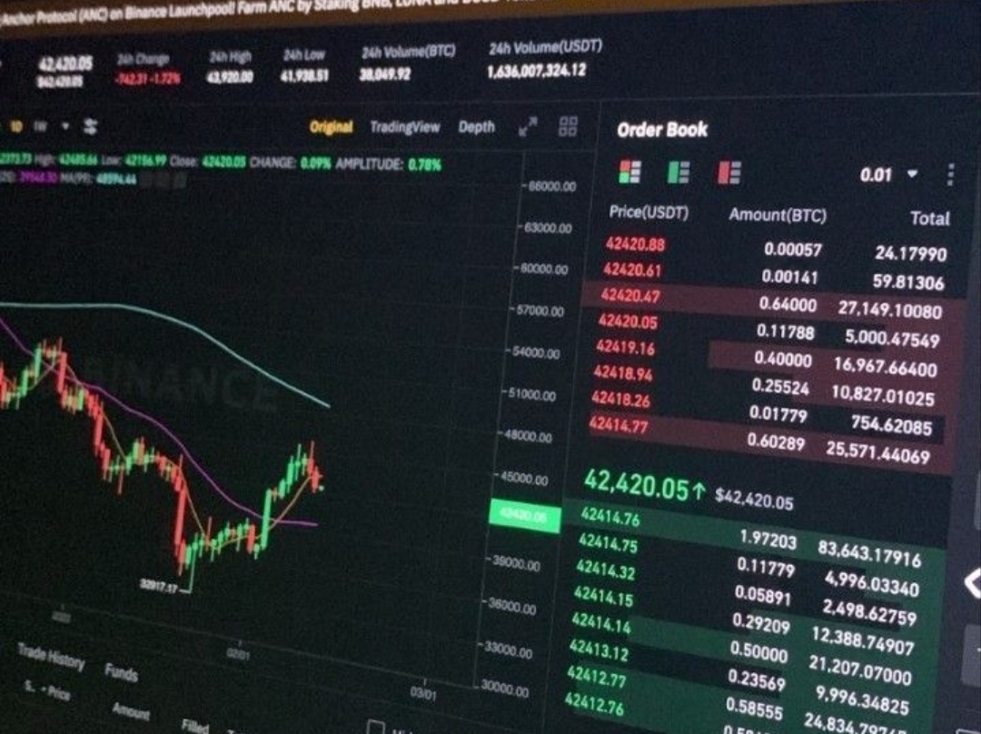 Market Outlook: Nifty 50 & Sensex Trends to Watch on February 4